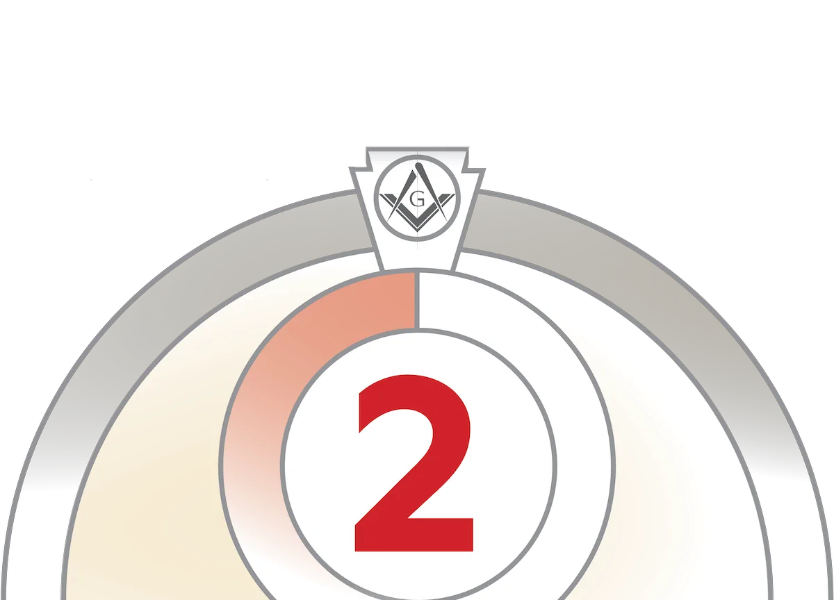 Pillar 2 Background